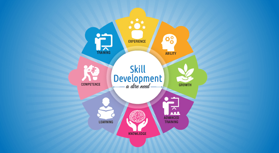 Skill Development & Entrepreneurship